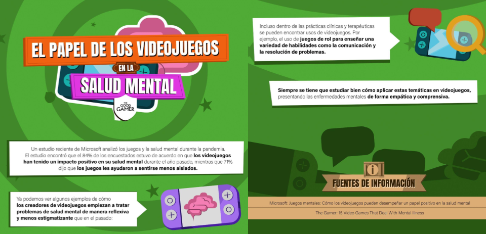 Infografía Videojuegos y Salud Mental