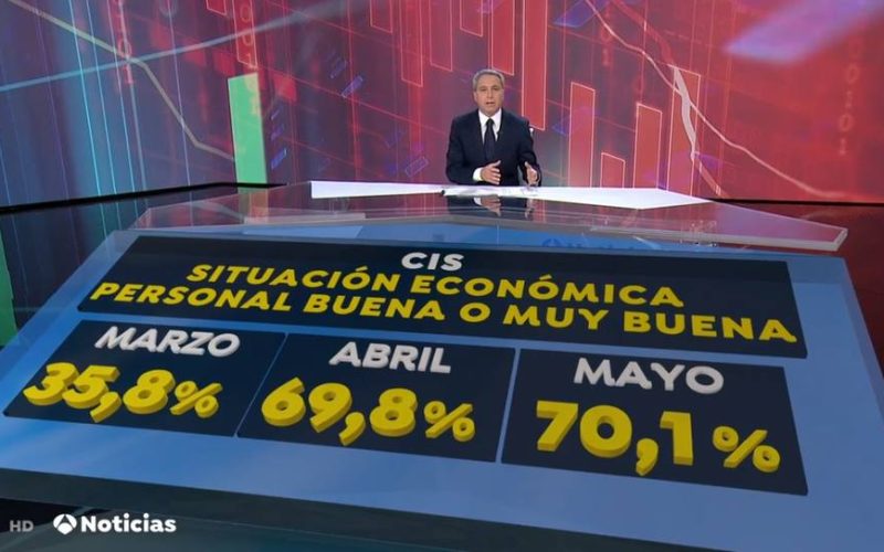ANTENA 3 NOTICIAS
