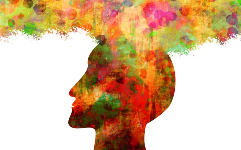 Mindfulness