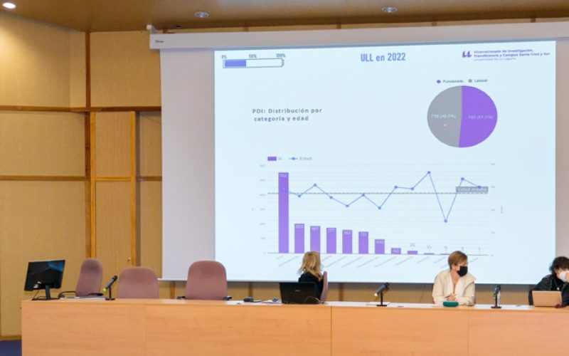 El Calustro de la ULL pide mayor apoyo en la gestión de I+D