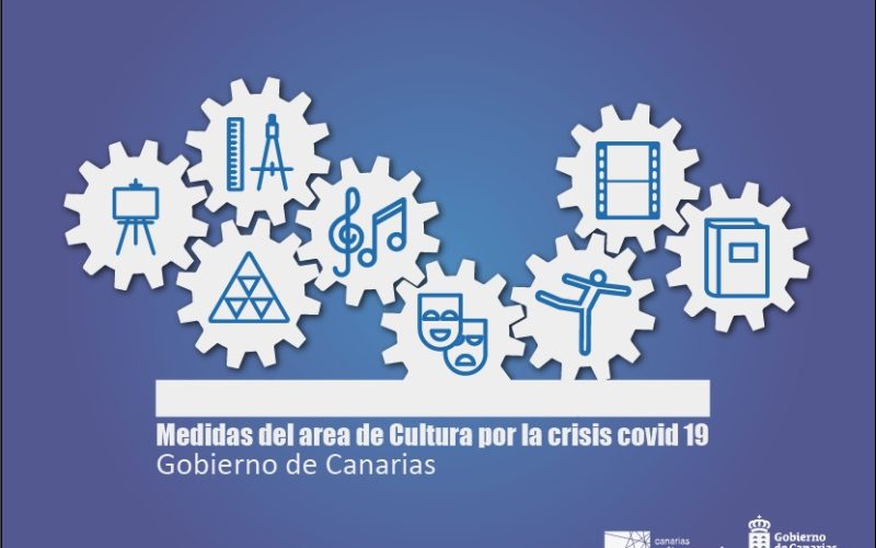 Medidas-Cultura-Covid-19_canarias