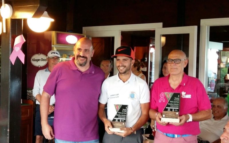 Participantes Torneo Gol Benéfico