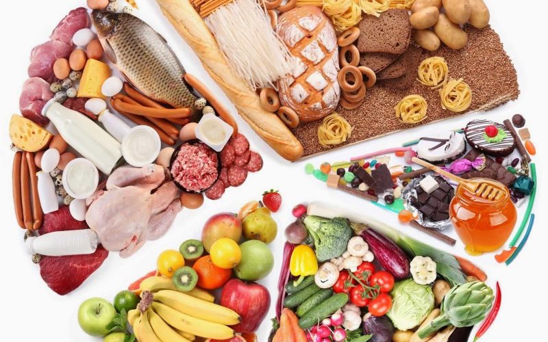 proporción alimenticia