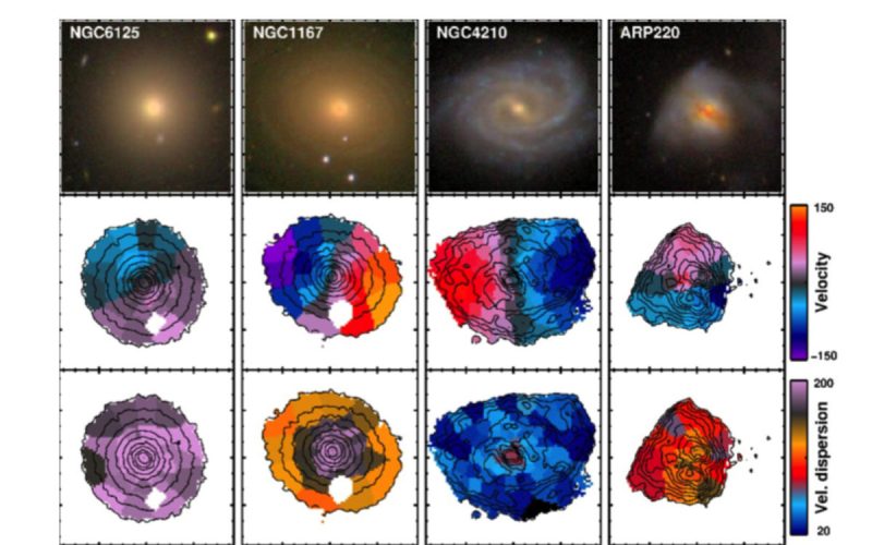 califa-grafico-galaxias