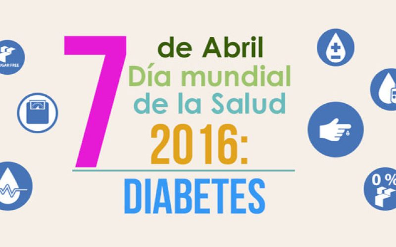 imagen diabetes