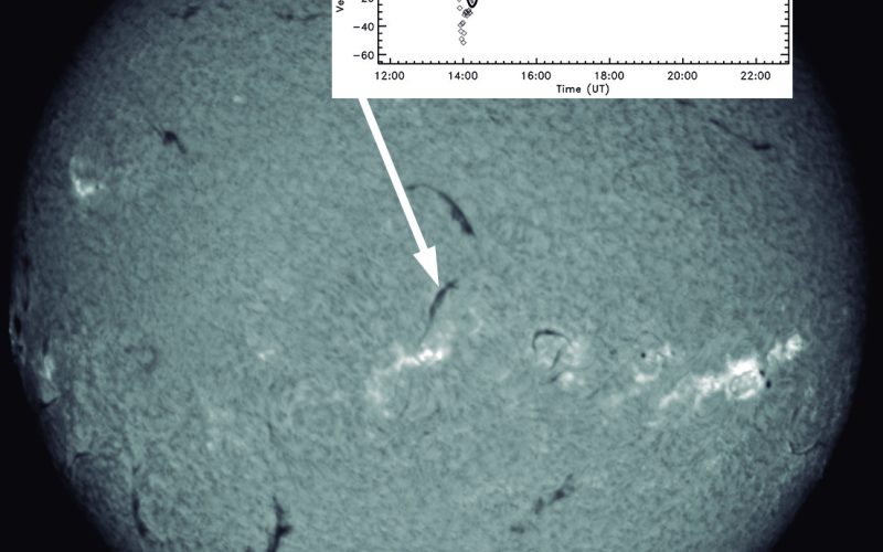 Catalogan cerca de 200 oscilaciones de protuberancias solares detectadas en 2014