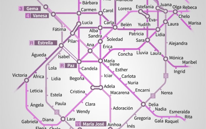 Mapa del metro