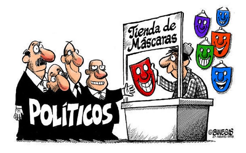 Partitocracia en España